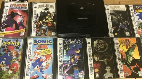 Sega Saturn ROMs